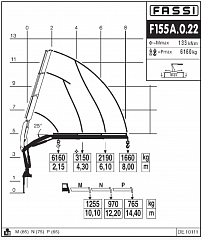 F155А.0.22