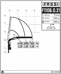 F110B.0.21