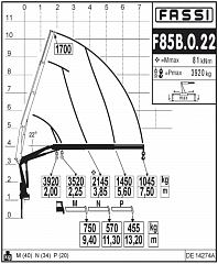 F85B.0.22