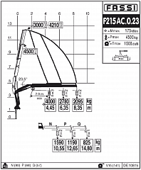 F215АС.0.23
