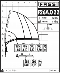 F26А.0.22