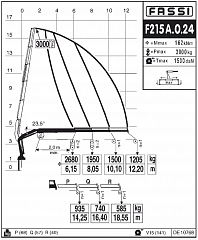 F215А.0.24