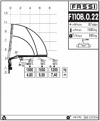 F110B.0.22