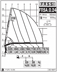 F115А.0.24