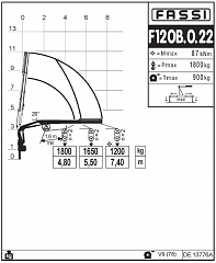 F120B.0.22