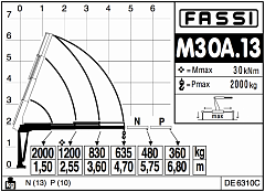 M30A.13
