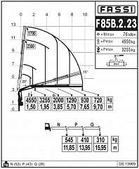 F85B.2.23