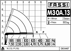 M30A.13