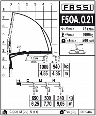 F50А.0.21