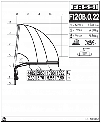 F120B.0.22