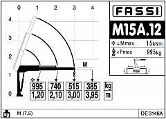 M15A.12