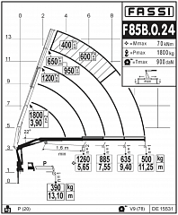 F85B.0.24