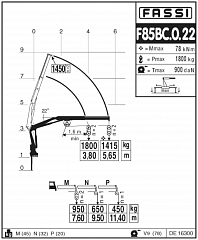 F85BC.0.22