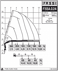F155А.0.24