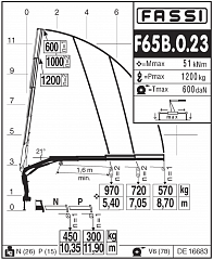 F65B.0.23
