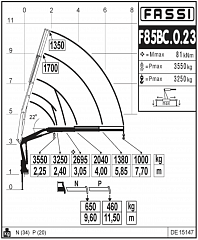 F85BC.0.23