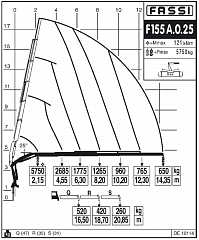 F155А.0.25