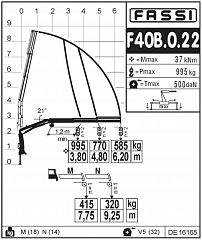 F40B.0.22