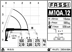 M10A.12
