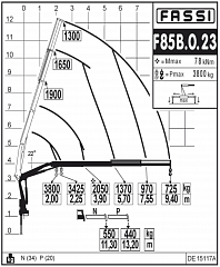 F85B.0.23