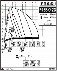 F95B.0.23
