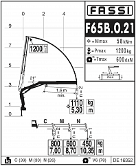 F65B.0.21