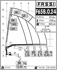 F65B.0.24