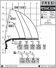 F215АС.0.24