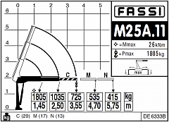M25A.11