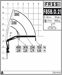 F85B.0.21