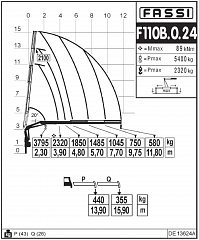 F110B.0.24