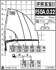 F50А.0.22