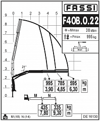 F40B.0.22