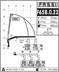 F65B.0.22