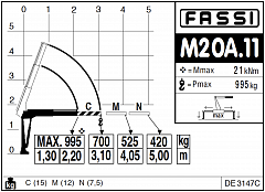 M20A.11