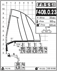 F40B.0.23