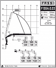 F155А.0.22