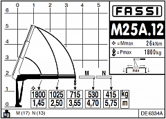 M25A.12
