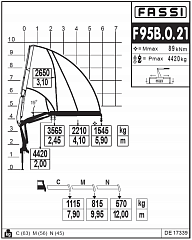 F95B.0.21