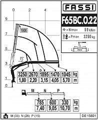 F65BC.0.22