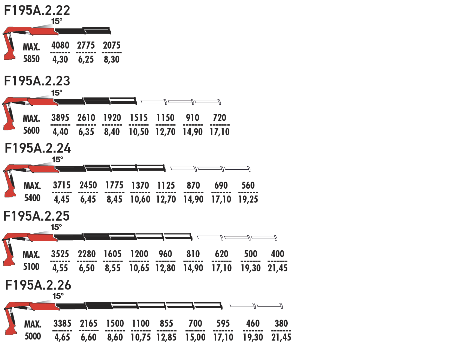 F195AFM.2