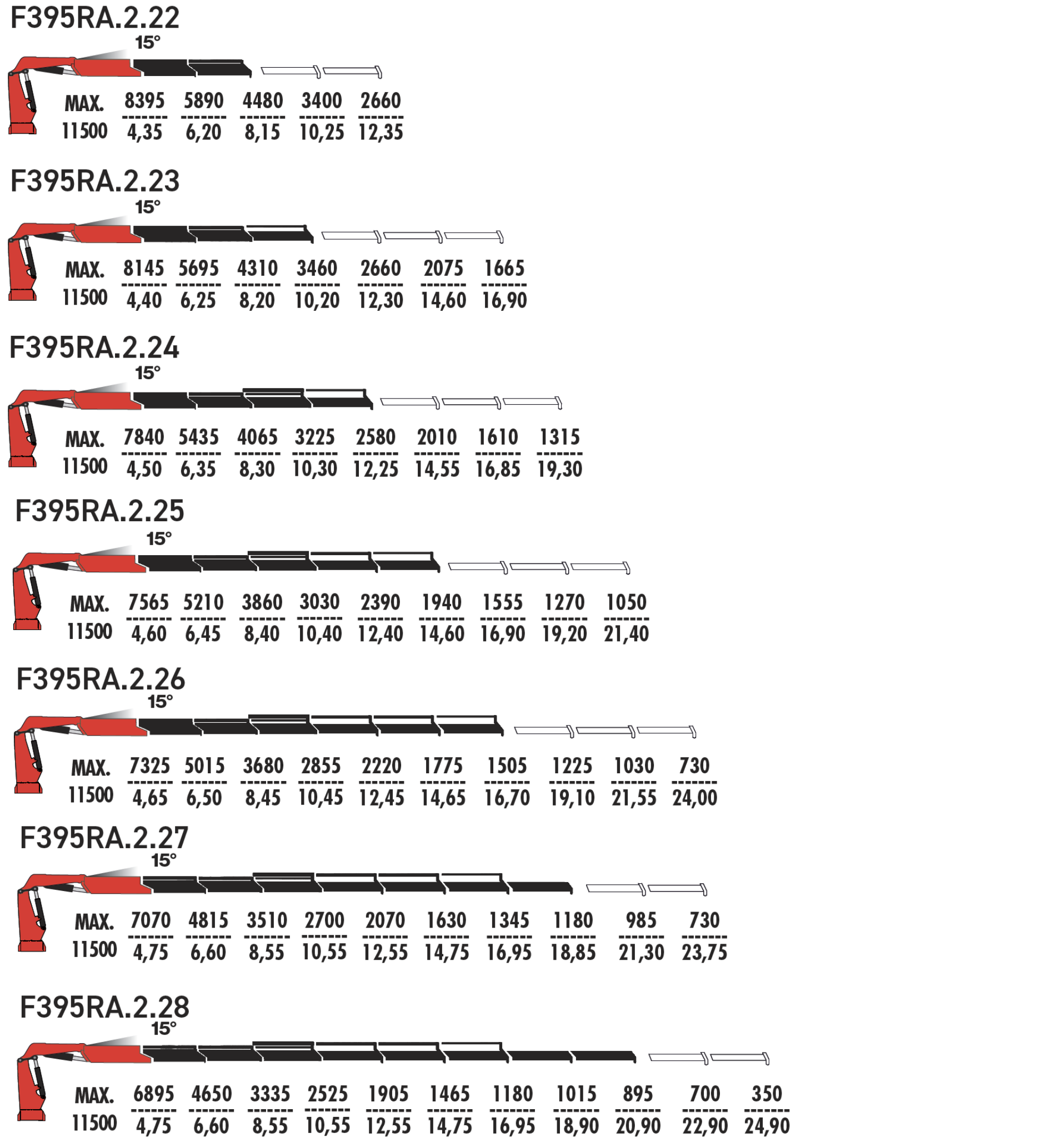 F395RAFM.2