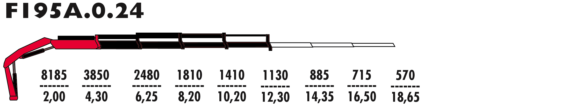 F195А.0.24
