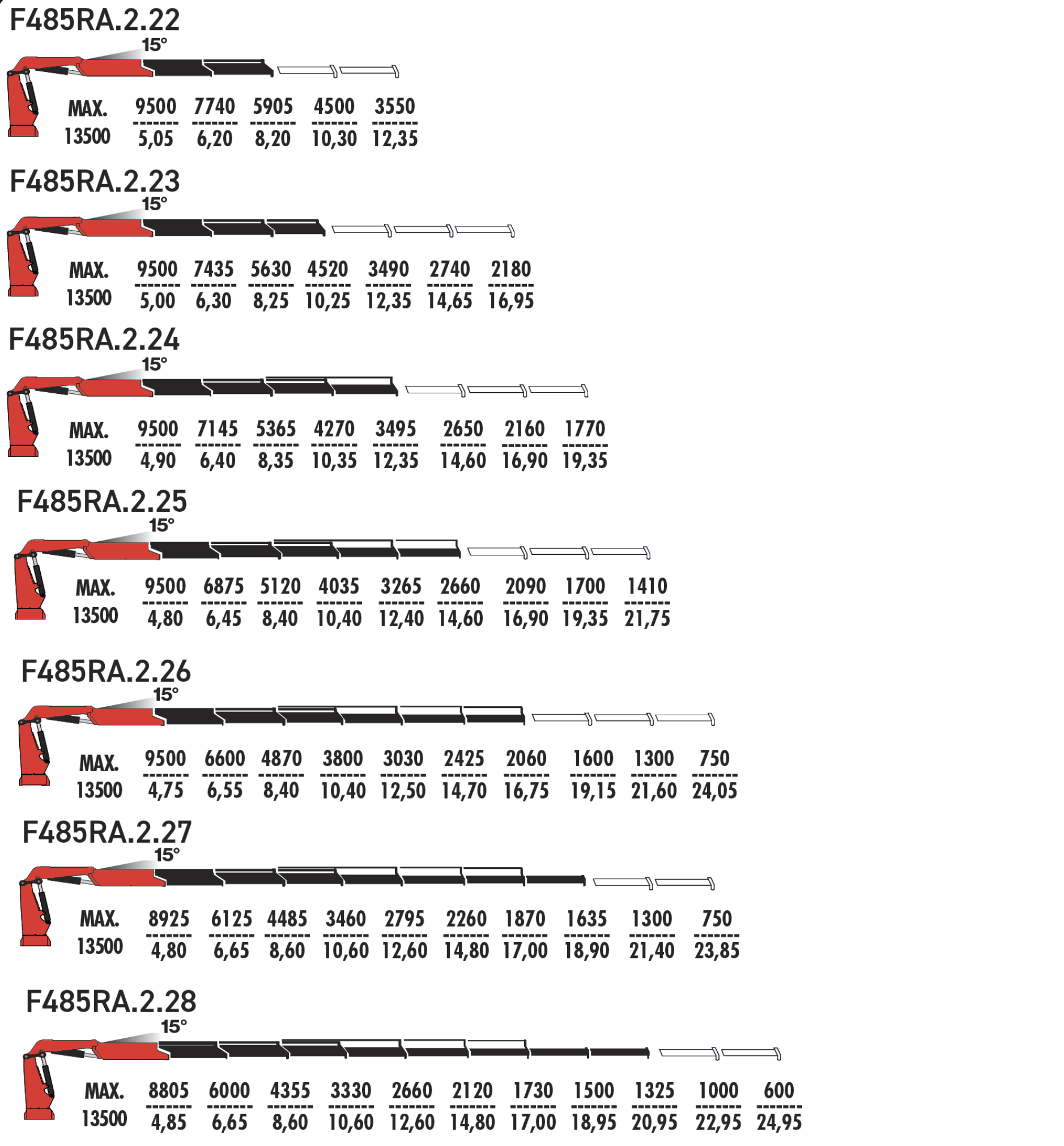 F485RAFM.2