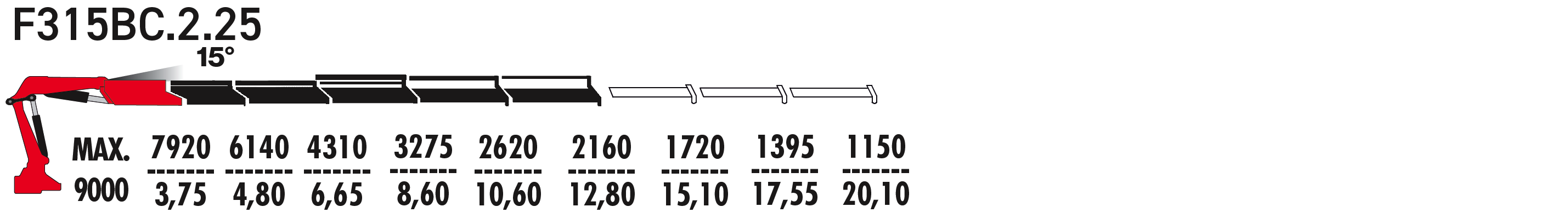 F315BC.2.25