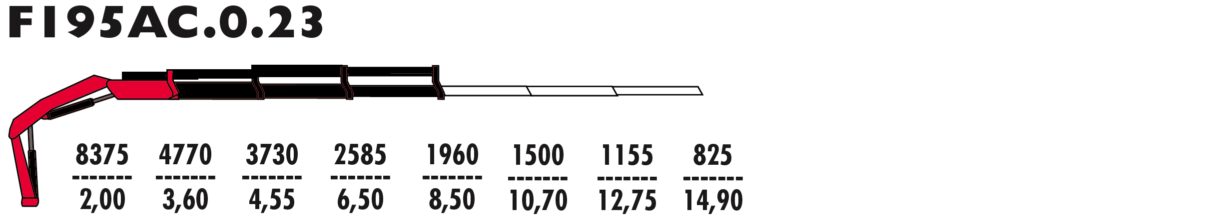 F195AC.0.23