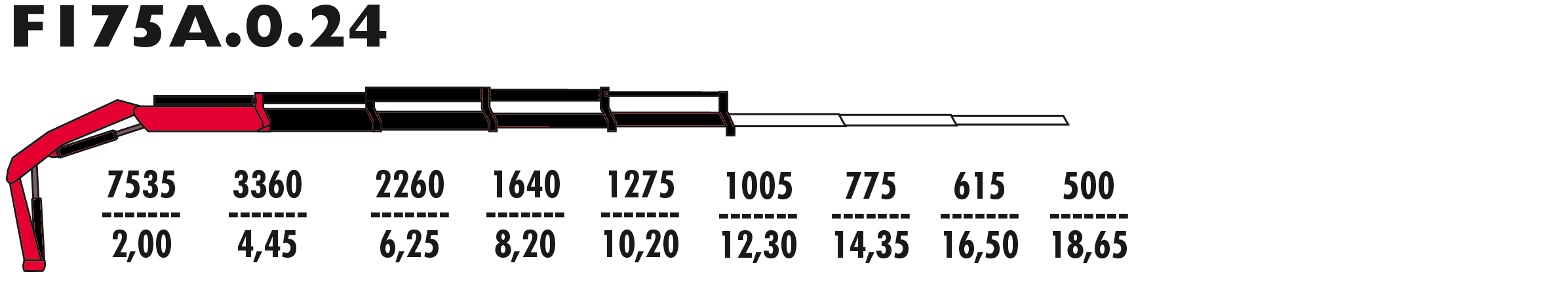 F175А.0.24
