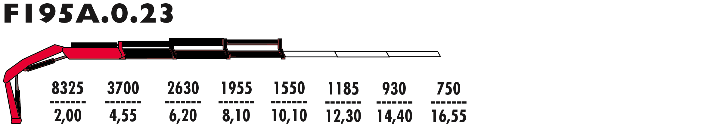 F195А.0.23