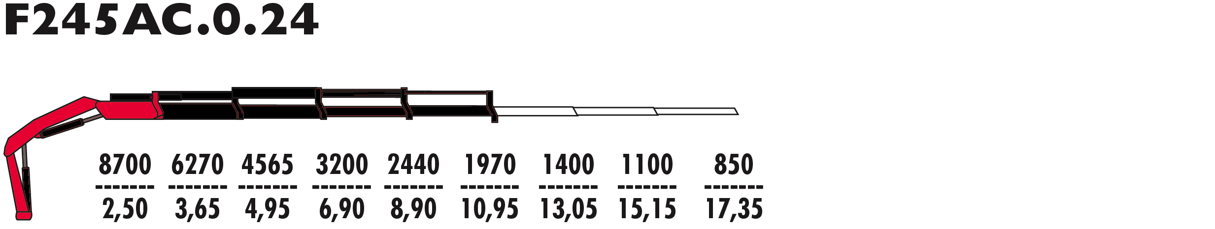 F245АС.0.24