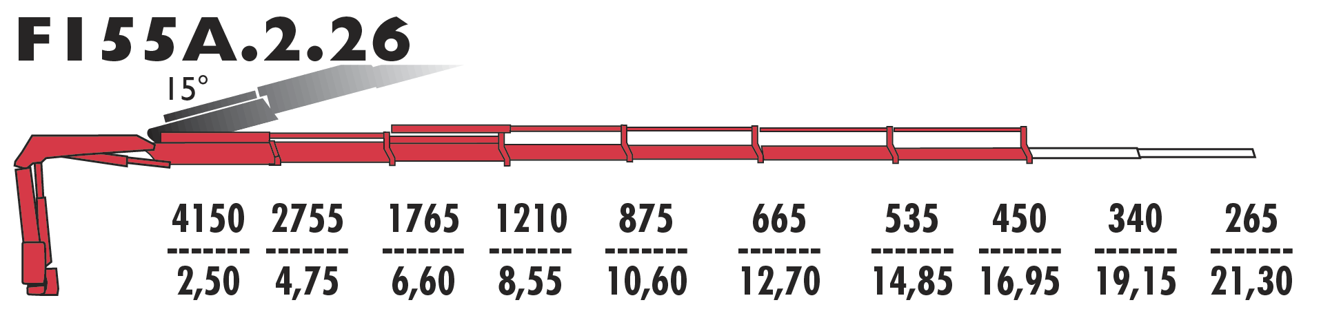 F155А.2.26